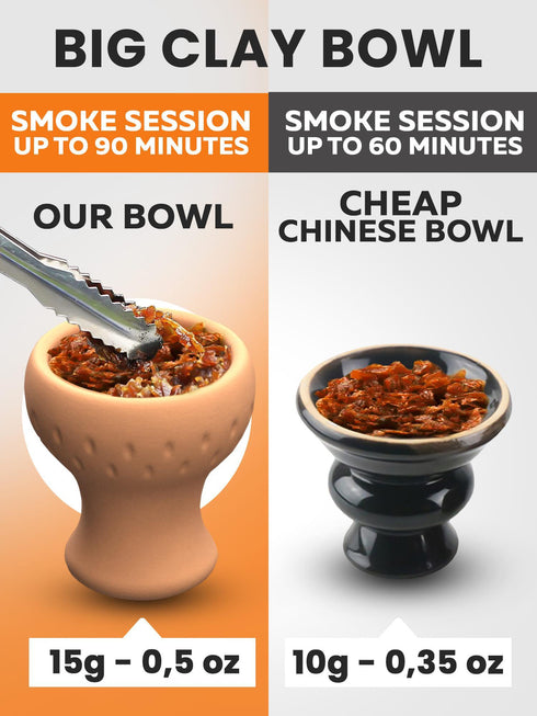 Orange Hookah Set 2 Hose Hookah – LilOne 12” Orange Mini Hookah Combo Kit