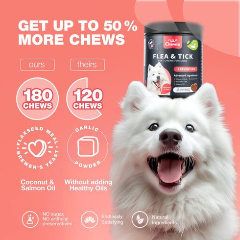 Dog Flea and Tick Treatment Chews Flea and Tick Prevention for Dogs Flea & Tick Chewables Natural Dog Flea & Tick Control Soft Treats Flea Chewables for Dogs Immune Support Supplement