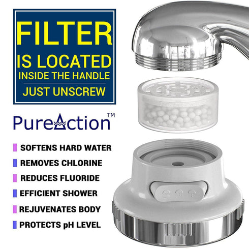 PureAction Luxury Filtered Shower Head with Handheld Hose Hard Water Softener High Pressure & Water Saving Showerhead Filter Removes Chlorine & Flouride For Dry Skin & Hair SPA Showerhead Filter