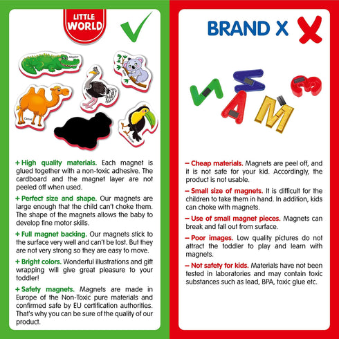 27 Fridge Magnets for Toddlers – Refrigerator Magnets for Toddlers 1 3 Kids Magnets for Fridge Animal Baby Magnets Refrigerator Magnets for Kids