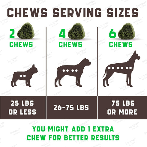 Green Lawn Chews for Dogs - Natural Dog Urine Neutralizer for Lawn with Cranberry, Probiotics, ACV & Digestive Enzymes - 180 Chews for Healthy Bladder, Urinary Tract - Grass Burn, Yellow Spots Treats