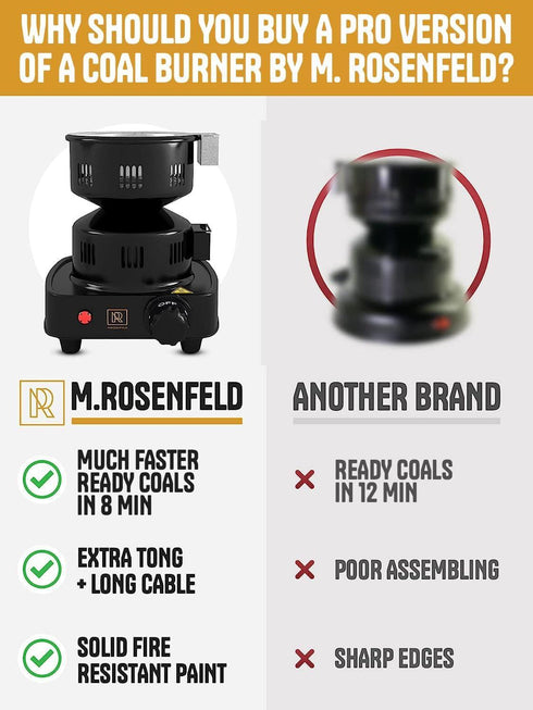 PRO Hookah Coal Burner for Hookah – Professional FIRE Tower Multipurpose Electric Stove for Hookah Coals Burner for Shisha Free Hookah Tongs Hookah Charcoal Burner for Hookah Cubes