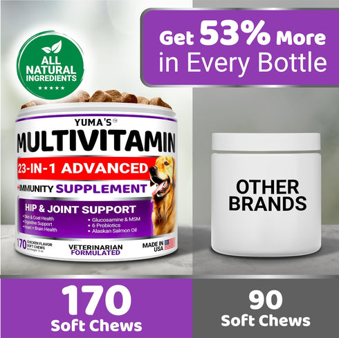 Dog Multivitamin Chewable with Glucosamine Dog Vitamins and Supplements 170 Treats Senior & Puppy Multivitamin for Dogs Hip & Joint Support Immune Health Skin Heart Digestion Probiotics