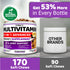Dog Multivitamin Chewable with Glucosamine Dog Vitamins and Supplements 170 Treats Senior & Puppy Multivitamin for Dogs Hip & Joint Support Immune Health Skin Heart Digestion Probiotics